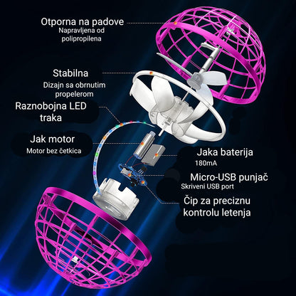 LED svetleća lopta - funkcije