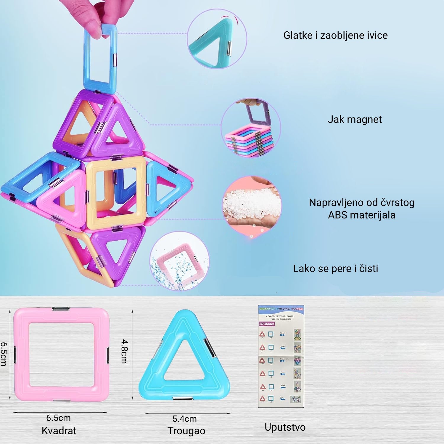 Magnetni blokovi - dimenzije i osobine